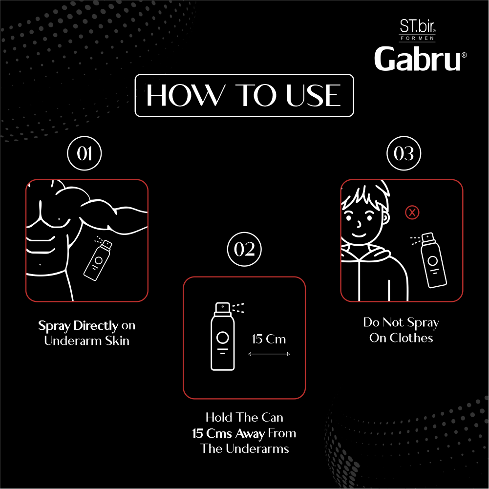 Gabru Men's Secret Deodorant Body Spray